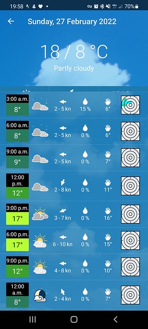 Rain tomorrow?
