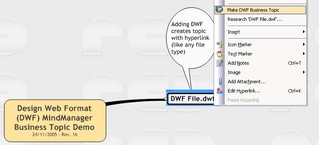 Mm_dwf_bt_make
