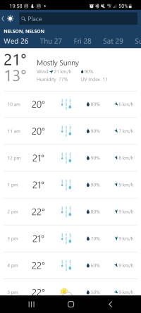Weather_2022-01-25