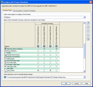 Project Standards