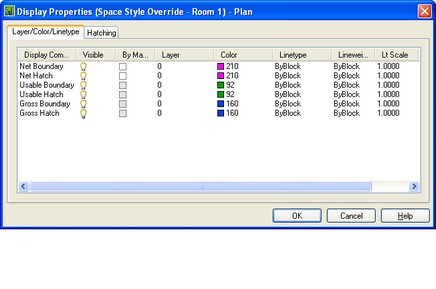 Space Area Display Properties