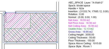 Space Area