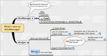 Whats_new_at_MindManager-2005-09-20
