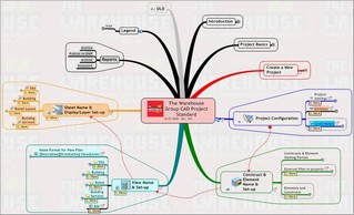 Whg-CAD Std-Project (Medium)
