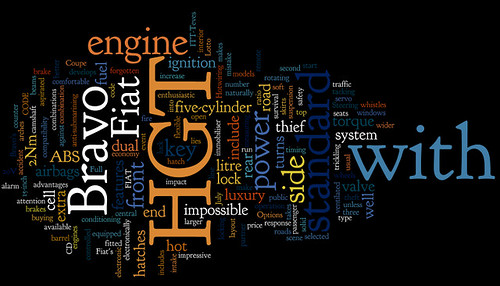 wordle_about_Fiat_Bravo_HGT