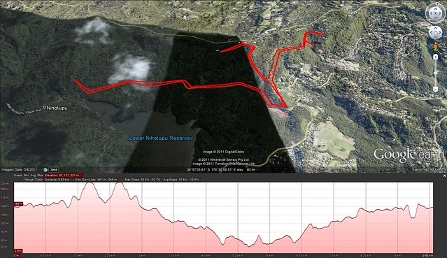 Alfies big walk 2011-12-29