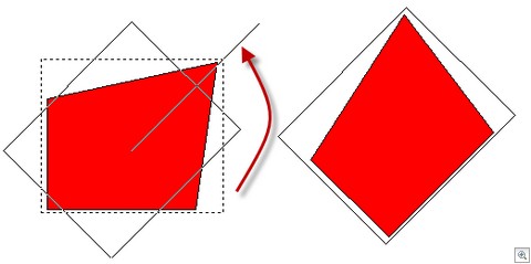 ACAD_2010_RotateVP