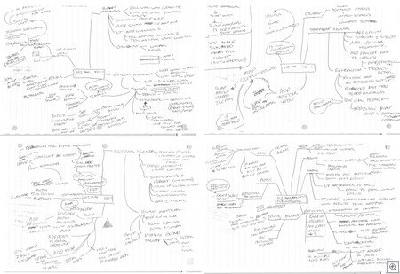 Au2004MindMaps