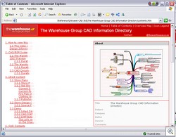Browser_View_Index