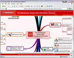 Browser_View_Map