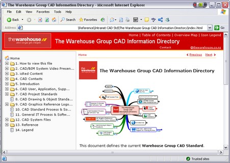 Browser_View_Menu