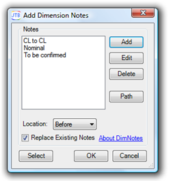 Dimnotes