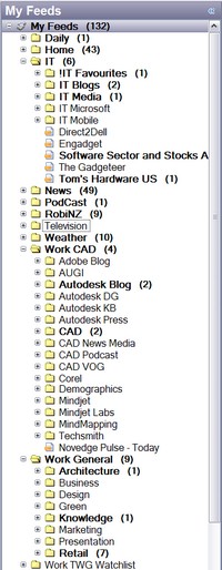 Feedlist_Work