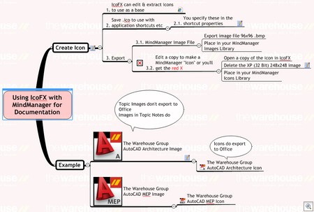 IconFX_MindManager_Topic_Create
