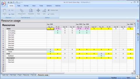 JcVGantt_Pro_MindManager_Resource