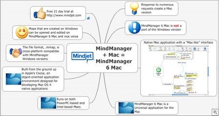 MindManager6MacMap