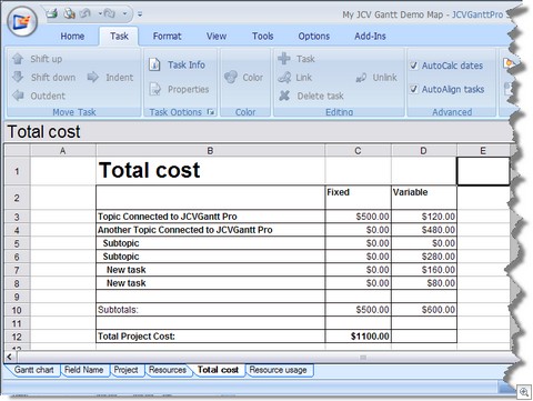 MindManager_JCVGantt_Cost