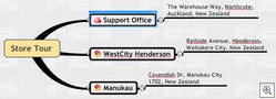 MindManagerMVE01
