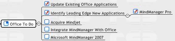 MindManagerOfficeJoke
