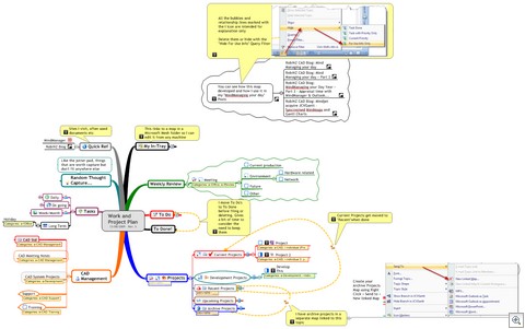 MindManaging_Your_Day_Map_All