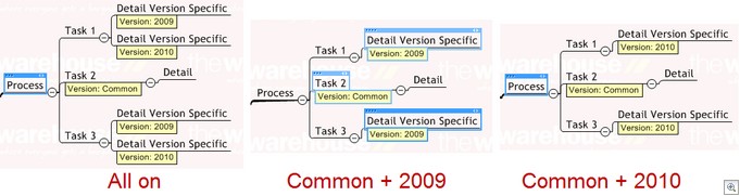 MM8_text_Martker_Filter