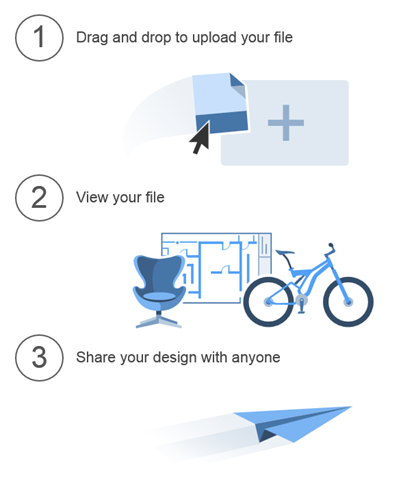 image from autodesk.com