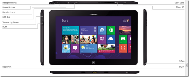 Samsung_Ativ_Pro_Detail