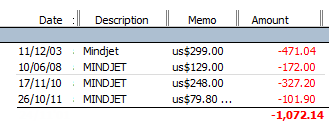 MyMindManagerInvestment