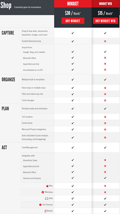 Mindjet2012-10-0921-50-57