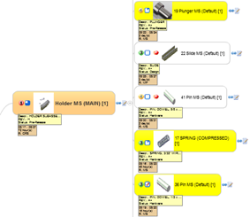 ProjectSchemaMap ProjectSchemaMap