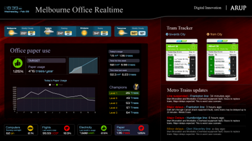 ARUP_Office ARUP_Office