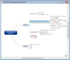 MindManager_iPhone_Export