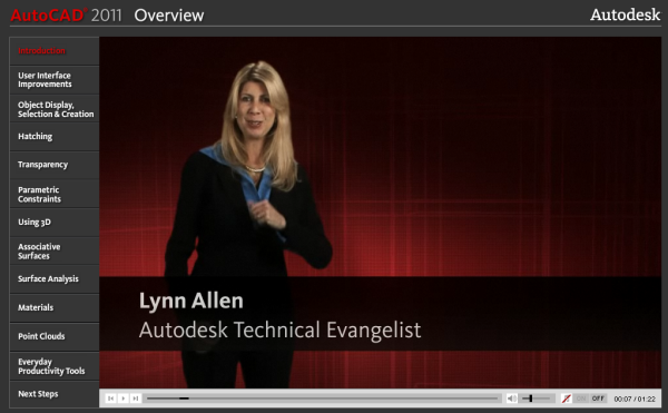 Lynn_Allen_Overview_Media