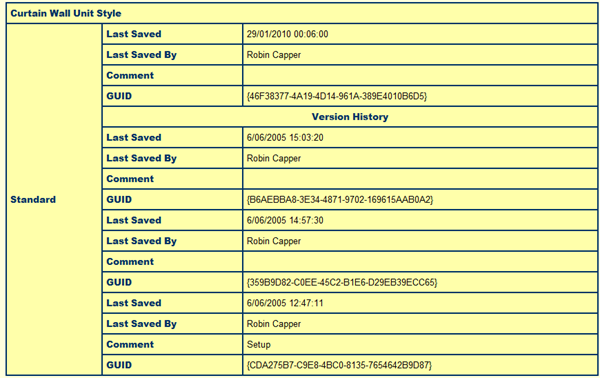 ACA_Project_Standards_Log2 ACA_Project_Standards_Log2
