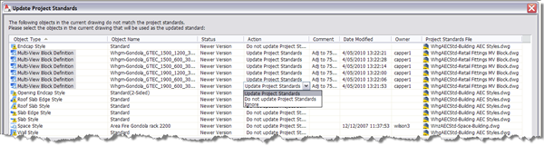 ACA_Project_Standards_Update_Selection ACA_Project_Standards_Update_Selection