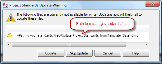 ACA_Project_Standards_Not_Available_for_write ACA_Project_Standards_Not_Available_for_write