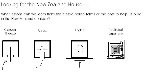The_Kiwi_house The_Kiwi_house