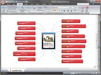 Donnie_MindManager_thumb Donnie_MindManager_thumb