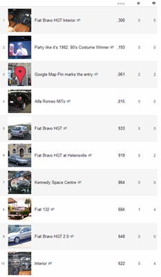 31-12-2009_Flickr 31-12-2009_Flickr