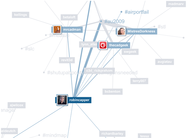 TwitterMap