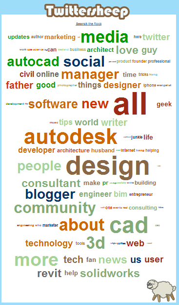 twittersheep_2009-10-02