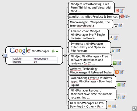 MM8_Web_Services_Google