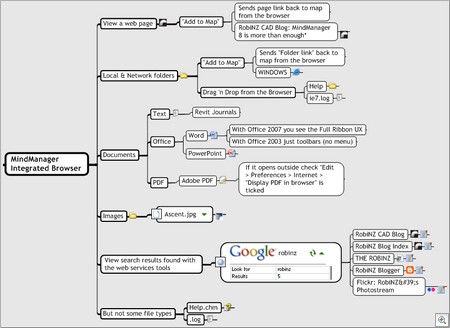 MM8_Integrated_Viewer_Map