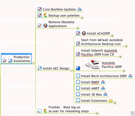 MM8_CAD_Install_Progress