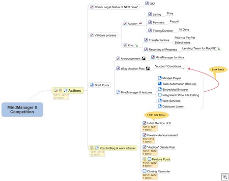 MindManager_Competition_Map