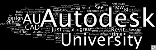 AU_Wordle_05