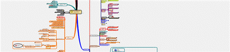 SnagIT_Support