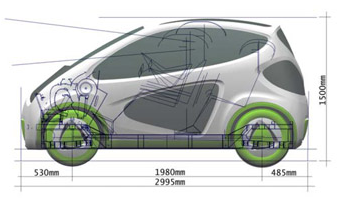 Fiat_Phylla_Concept
