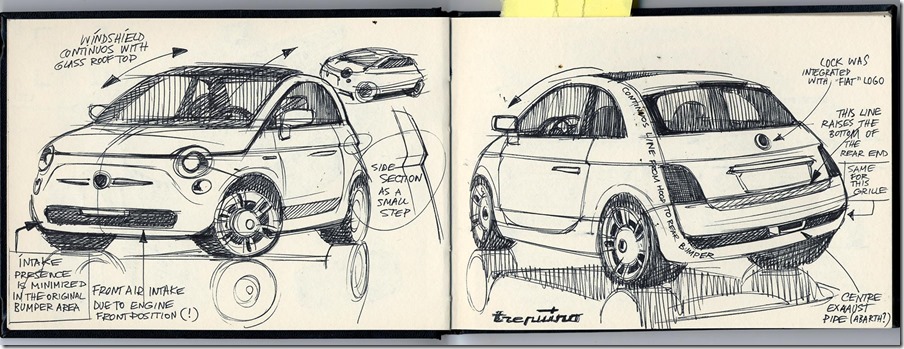 Roberto Giolito's sketch book from the 2004