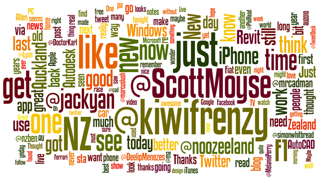 TwitterWordle2013-09-27 TwitterWordle2013-09-27